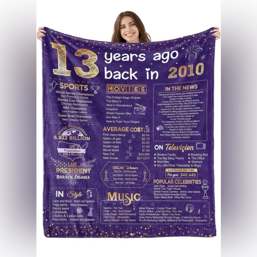 13 Year Old Girl Gift Ideas 13th Birthday Gifts for Girls